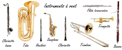 Instruments à vent
